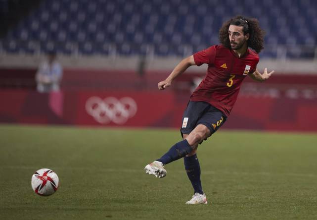 De meest effectieve aankopen van Manchester City